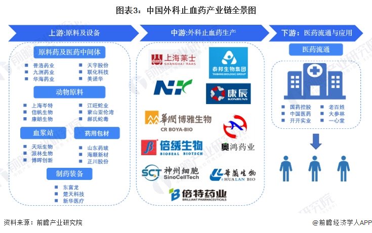 新澳彩,新澳彩，探索现代彩票行业的创新与发展