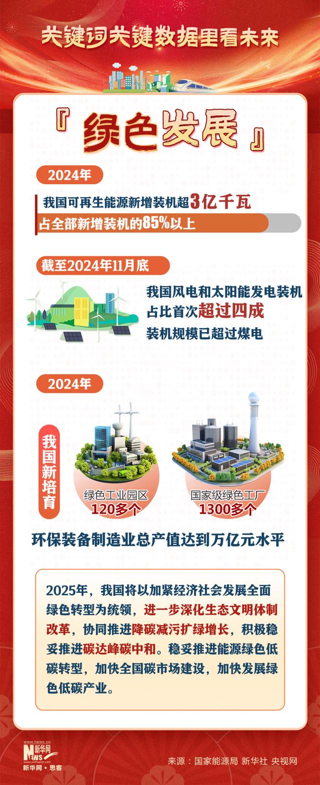 2025澳门资料精准大全,澳门资料精准大全——探索未来的蓝图与机遇（至2025年）
