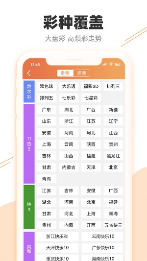 科技 第21页