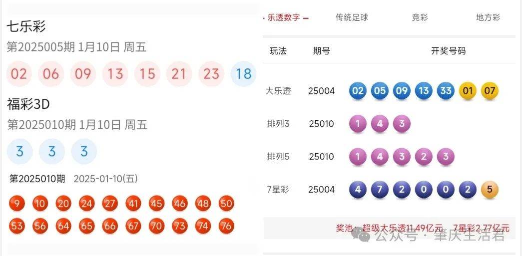 科技 第20页