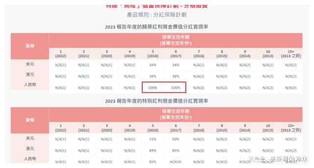 香港二四六开奖结果开奖号码查询,香港二四六开奖结果及开奖号码查询，探索与解析