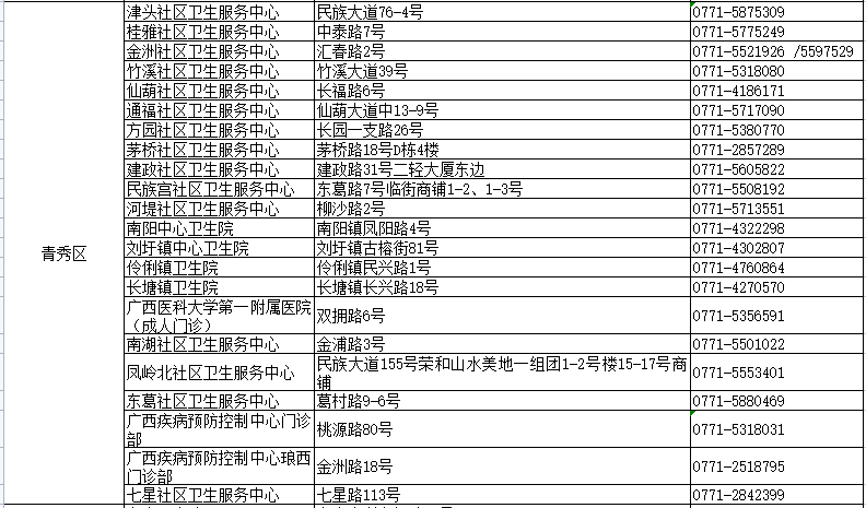 快评 第17页