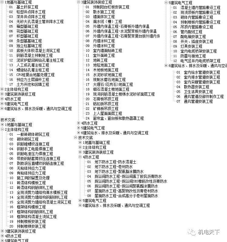 2025天天彩免费资料大全,探索未来，2025天天彩免费资料大全
