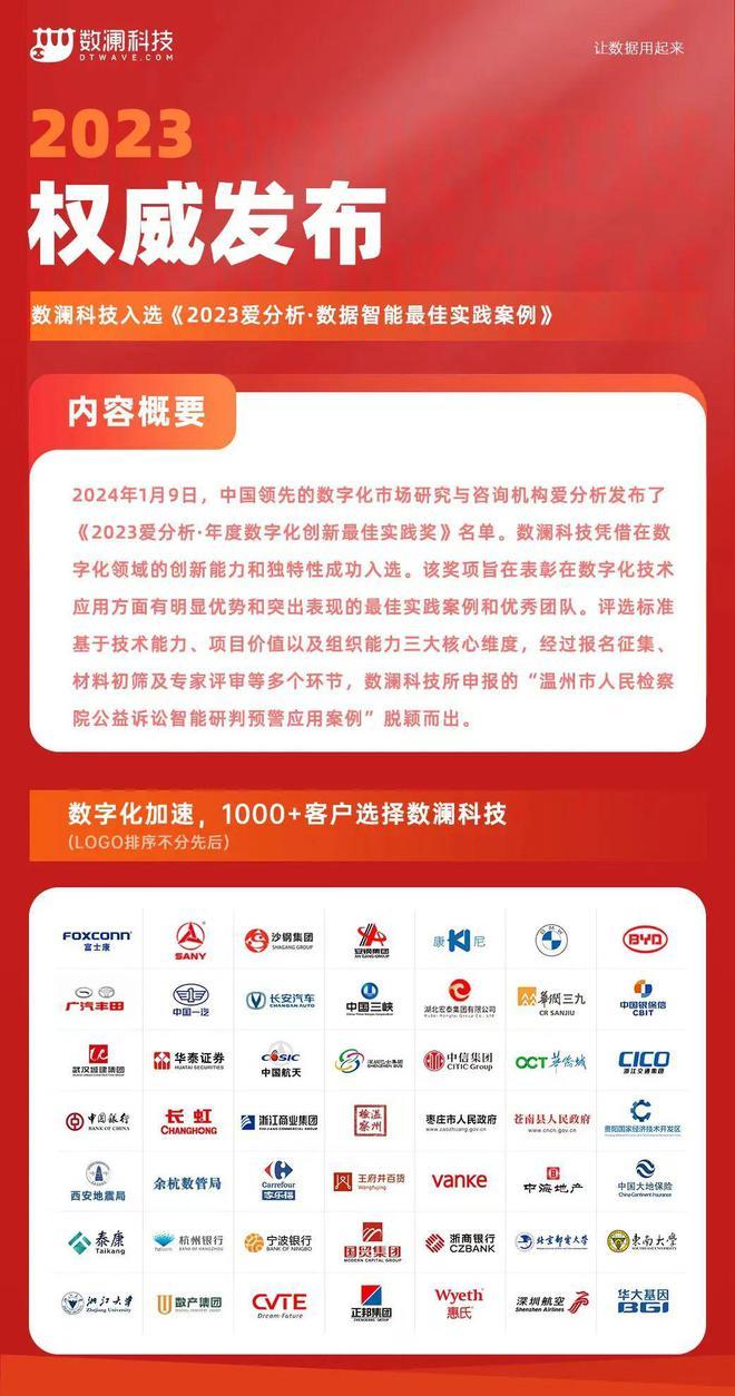 快评 第14页
