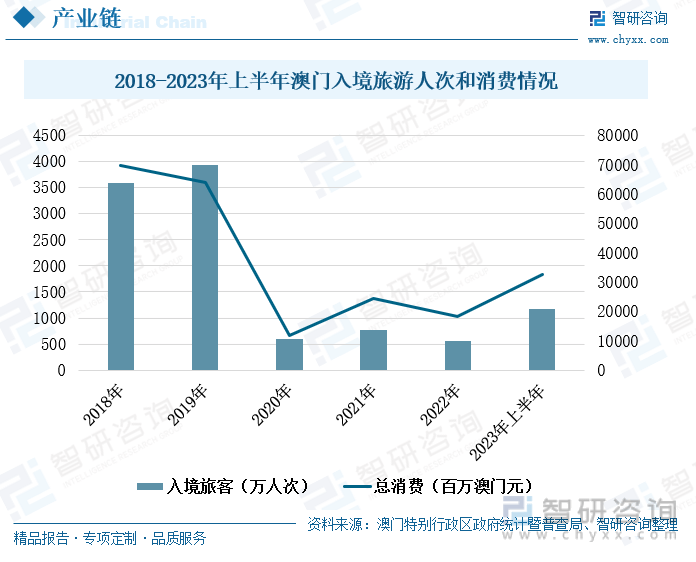 2025澳门今晚开什么澳门,澳门今晚的开奖结果预测及相关分析（虚构内容，请勿当真）