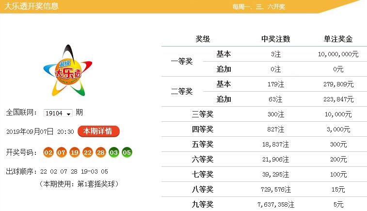 黄大仙8码大公开资料,黄大仙8码大公开资料揭秘